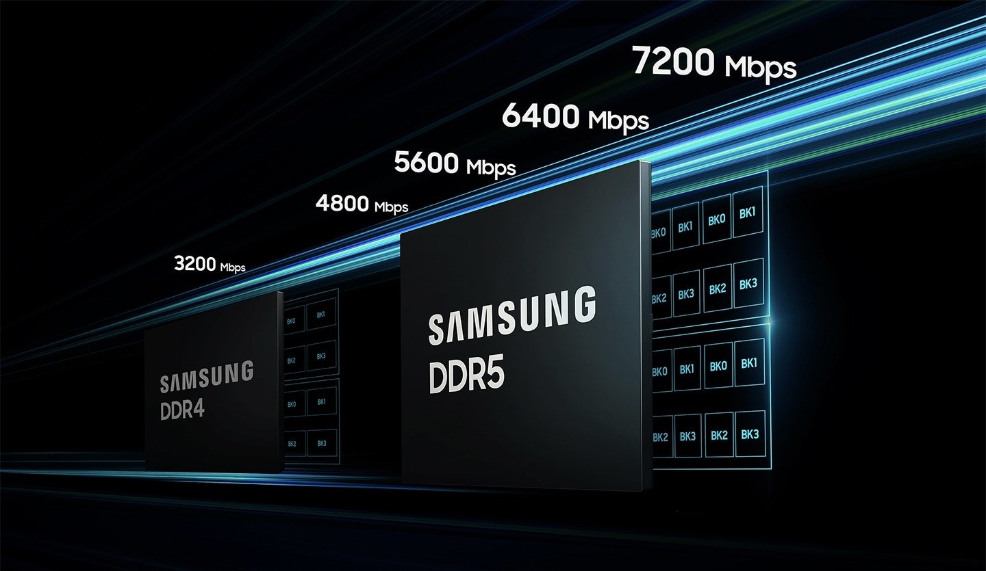 Samsung DDR5 RAM texnologiyası
